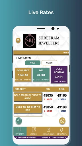 Shreeram Jewellers