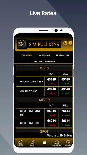 SM Bullion