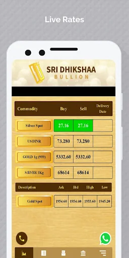 Sri Dhikshaa Bullion