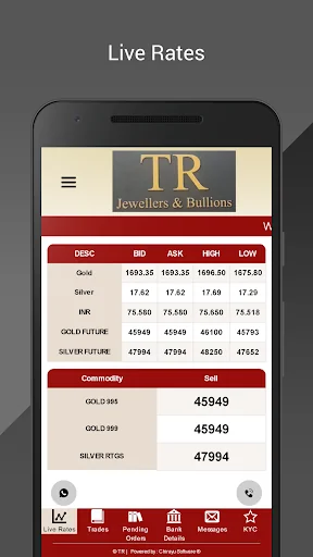 T R Jewellers And Bullions