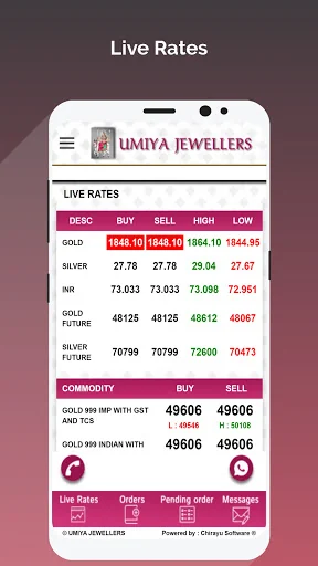 Umiya Jewellers