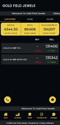 Gold Field Jewels