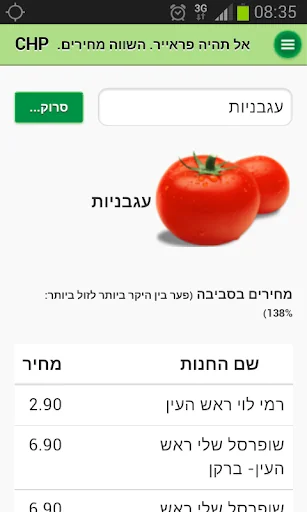 CHP - השוואת מחירים בסופר