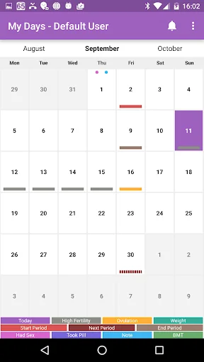 My Days - Ovulation Calendar & screenshot 1