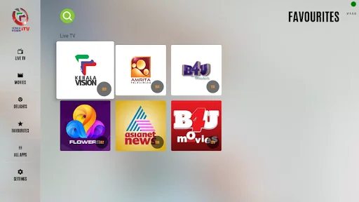 Kerala Vision i TV
