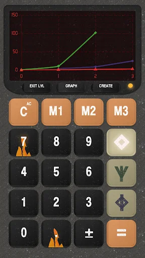 The Devil's Calculator: A Math screenshot 2