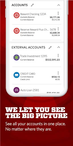 City Bank Personal
