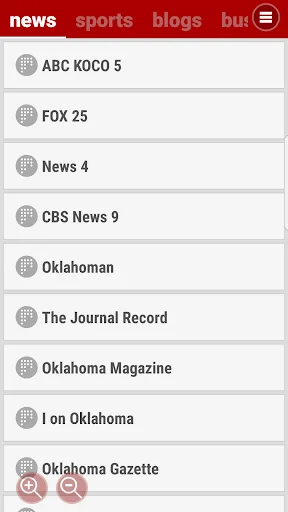 OKC No Matter What - News