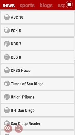 San Diego Fulltime - News
