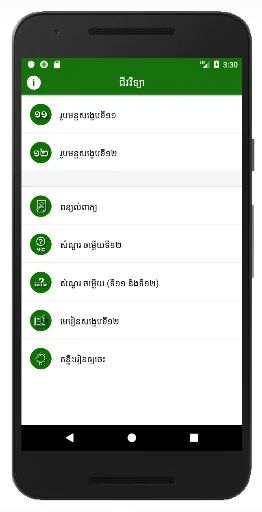Khmer Biology