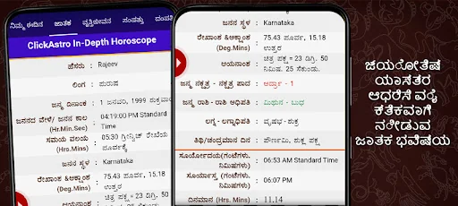 Horoscope in Kannada : Jathaka
