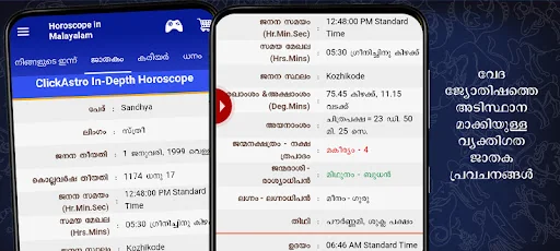Horoscope in Malayalam : ജാതകം