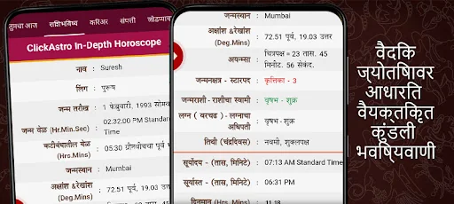 Kundali in Marathi : कुंडली