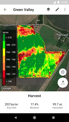 Climate FieldView™