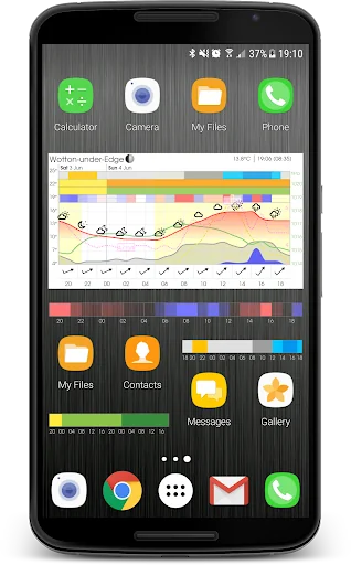Meteogram Weather Widget screenshot 2