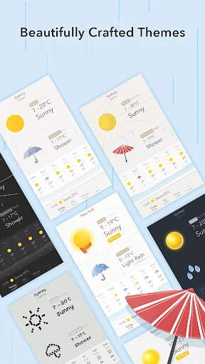 MyWeather - Forecast & Widgets screenshot 2