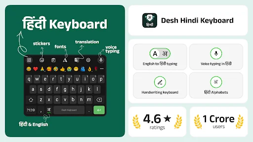 Desh Hindi Keyboard screenshot 1