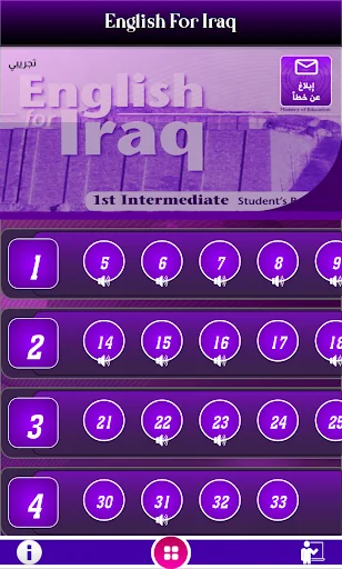 English For Iraq 1st secondary