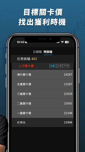 自由人-台指期貨多空指南針：免看盤期貨當沖專用工具 screenshot 3