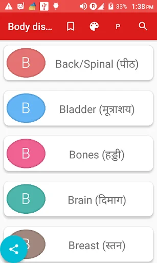 Complete body disease informat