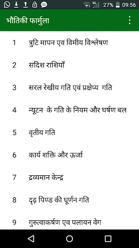 Physics Formulas in Hindi
