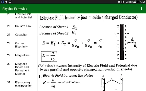 Physics Formula