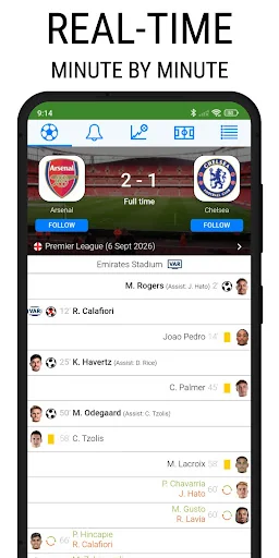 Football Live Scores
