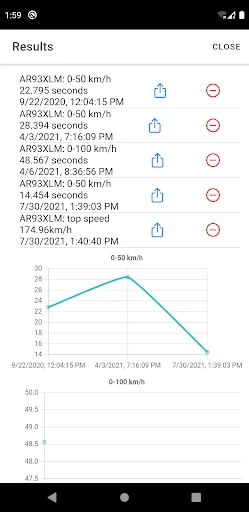 Car Timer - 0-100km/h, 0-60mph screenshot 4