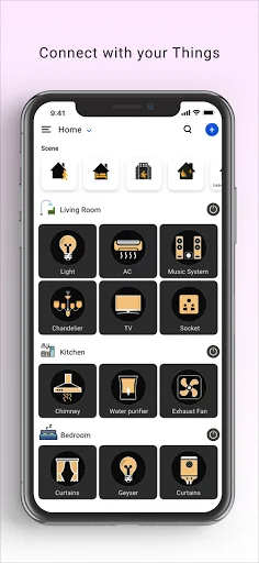Smart Devices - Smart World
