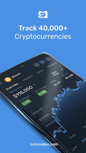 CoinCodex: BTC & Crypto Prices