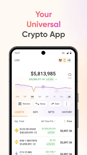CoinStats - Crypto Tracker