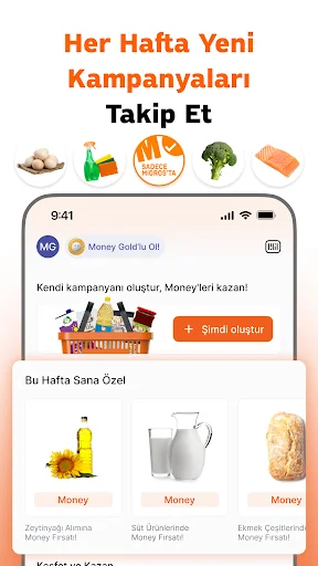 Money: Migros Kampanya, Finans