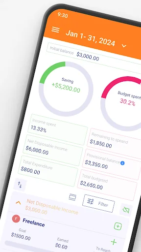 Budget planner—Expense tracker