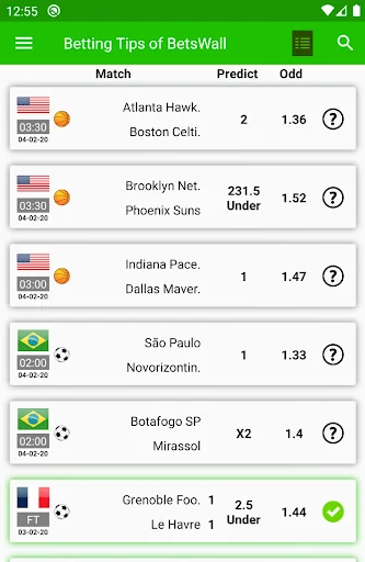 BetsWall: World Cup Picks