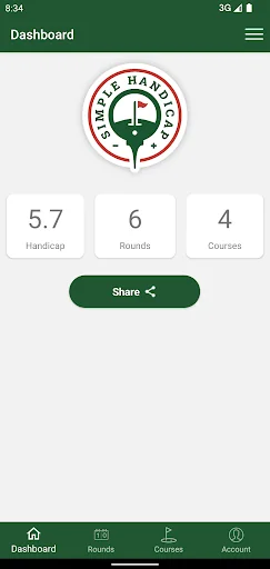 Simple Handicap