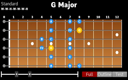 Scales Learn
