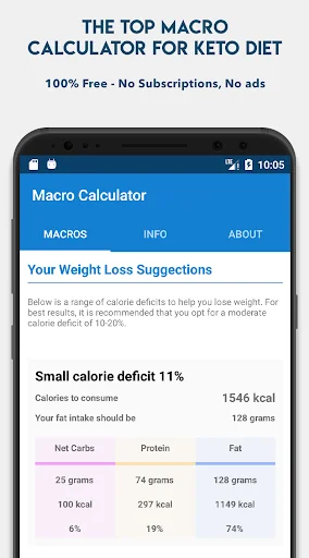 Keto Calculator - Low-Carb Mac screenshot 1