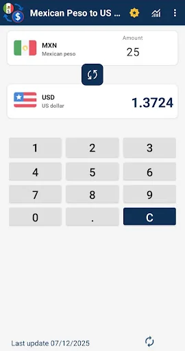 Mexican Peso to US Dollar screenshot 3