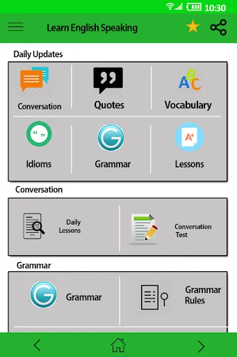 Learn English Speaking in Urdu