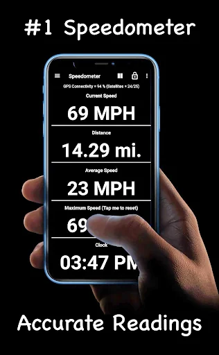 GPS Speedometer, Odometer, Spe