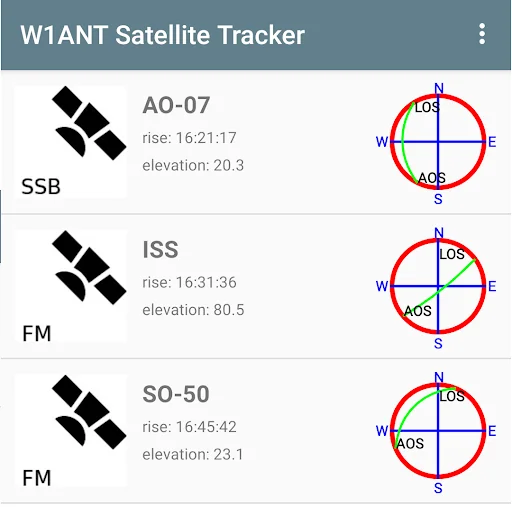 W1ANT Satellite Tracker
