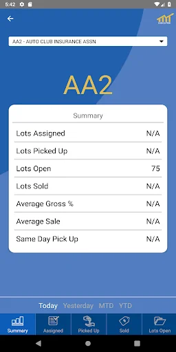 Copart - Seller Mobile screenshot 1