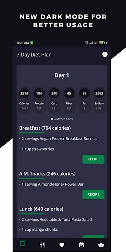 Weight Gain Diet - 7 Days Plan screenshot 2