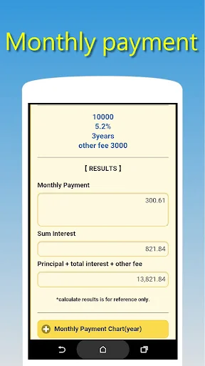 Credit Loan Assistant screenshot 2
