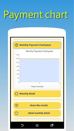 Credit Loan Assistant screenshot 3