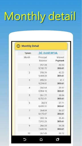 Credit Loan Assistant screenshot 4
