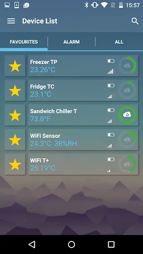 EasyLogCloud™