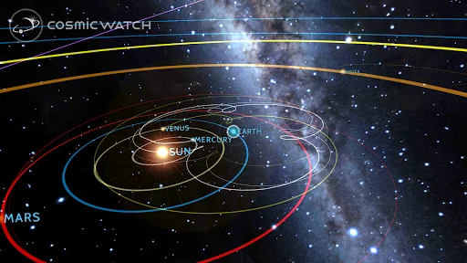 COSMIC WATCH: Time and Space screenshot 4