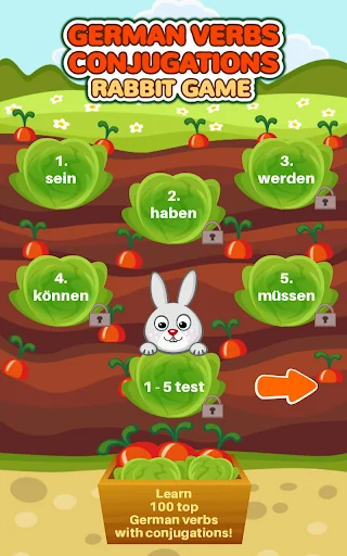 Learn German Verbs Forms: Rabb