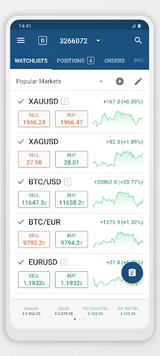 CPT Markets Limited cTrader